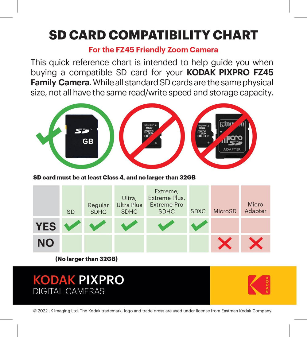 KODAK PIXPRO FZ45 next to smartphone showing compact scale and pocketability