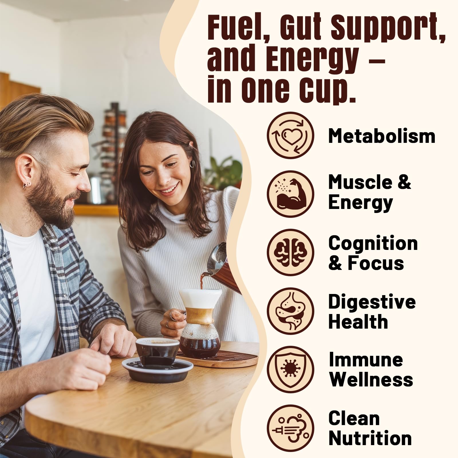 Koeleuok mushrooms and MCT visuals demonstrating functional ingredient support