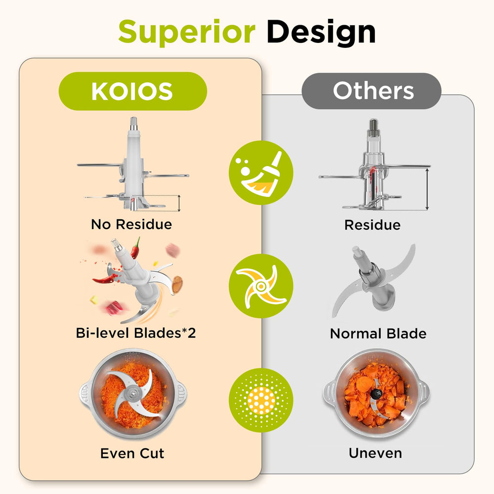 KOIOS stainless bowl close-up highlighting durable finish and easy cleaning benefit