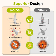 KOIOS stainless bowl close-up highlighting durable finish and easy cleaning benefit