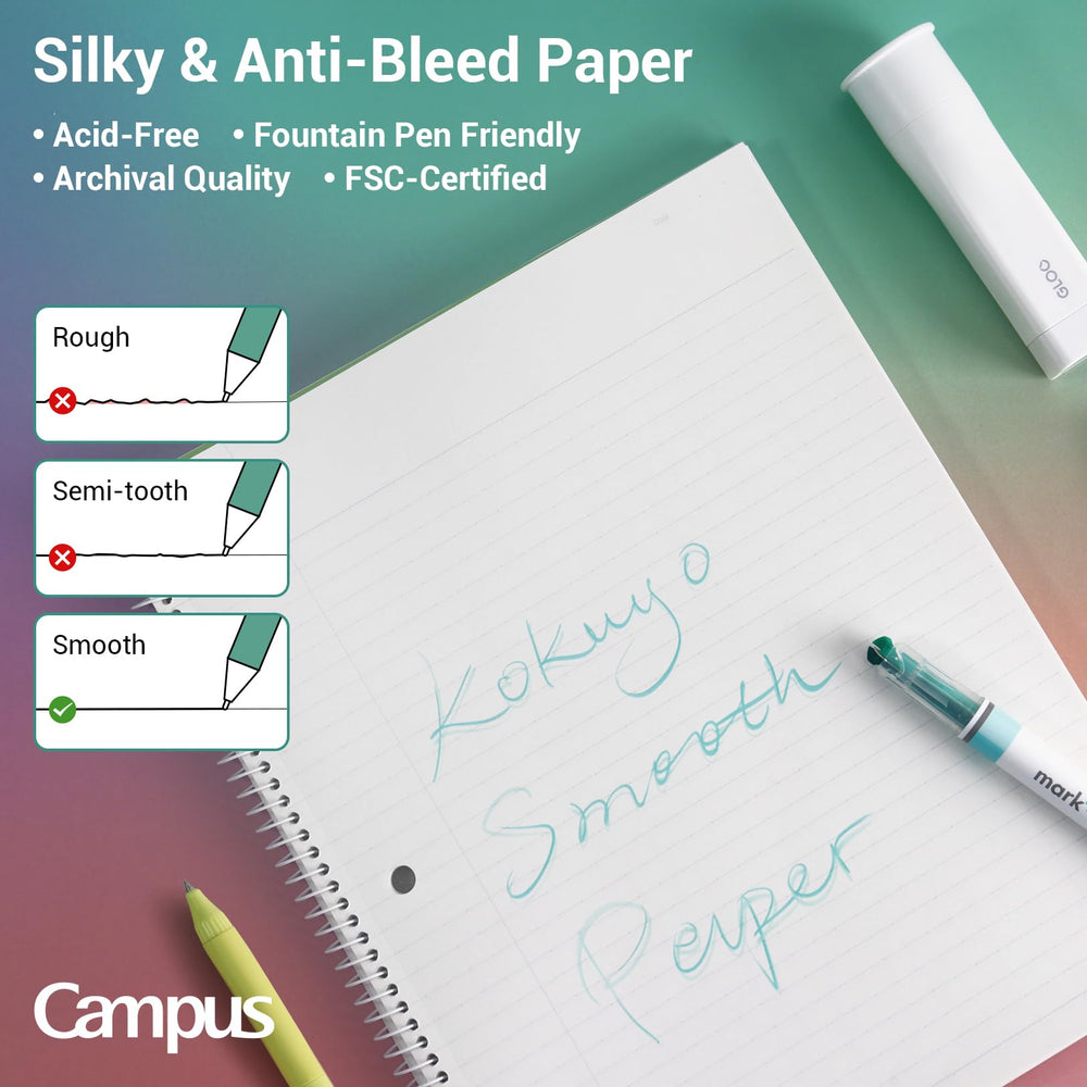 KOKUYO open notebook with handwriting illustrating minimal ink bleed benefit