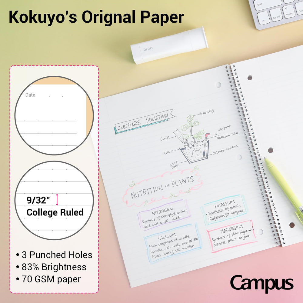 KOKUYO perforation and three holes close-up enabling clean removal and filing