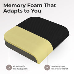 Kölbs close-up memory foam texture illustrating pressure-relief comfort
