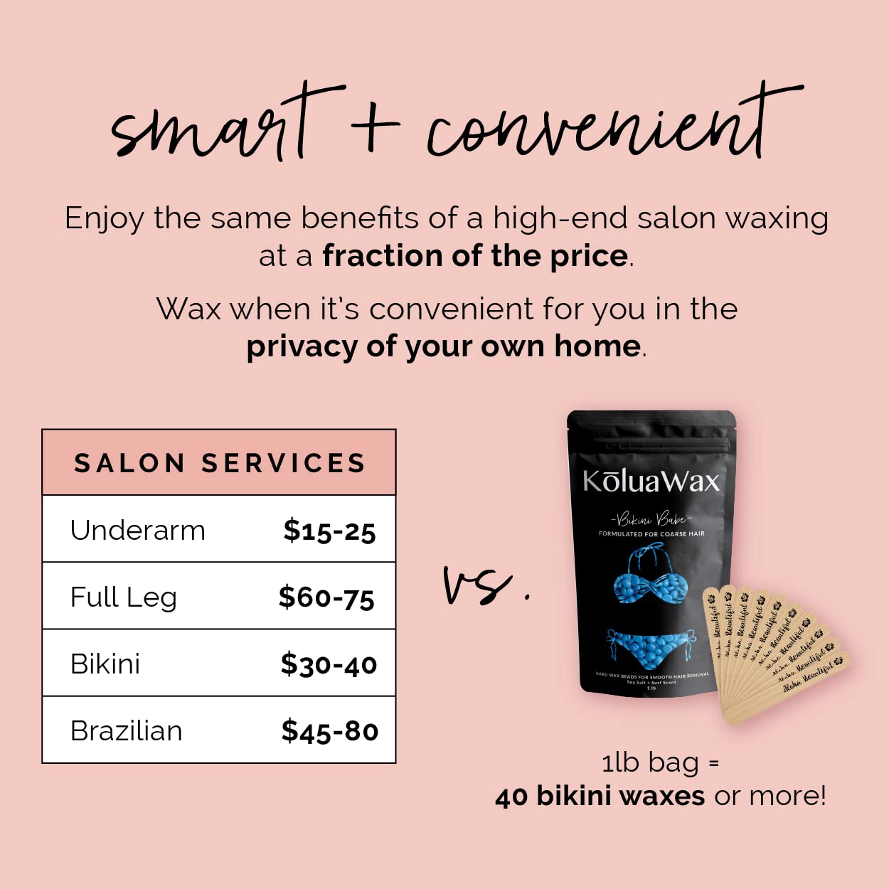 KoluaWax in use on bikini area illustrating gentle removal and clean results
