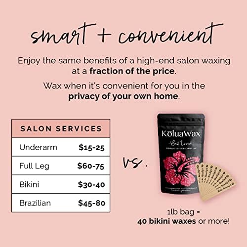KoluaWax in-use on bikini area showing effective coarse hair removal and comfort