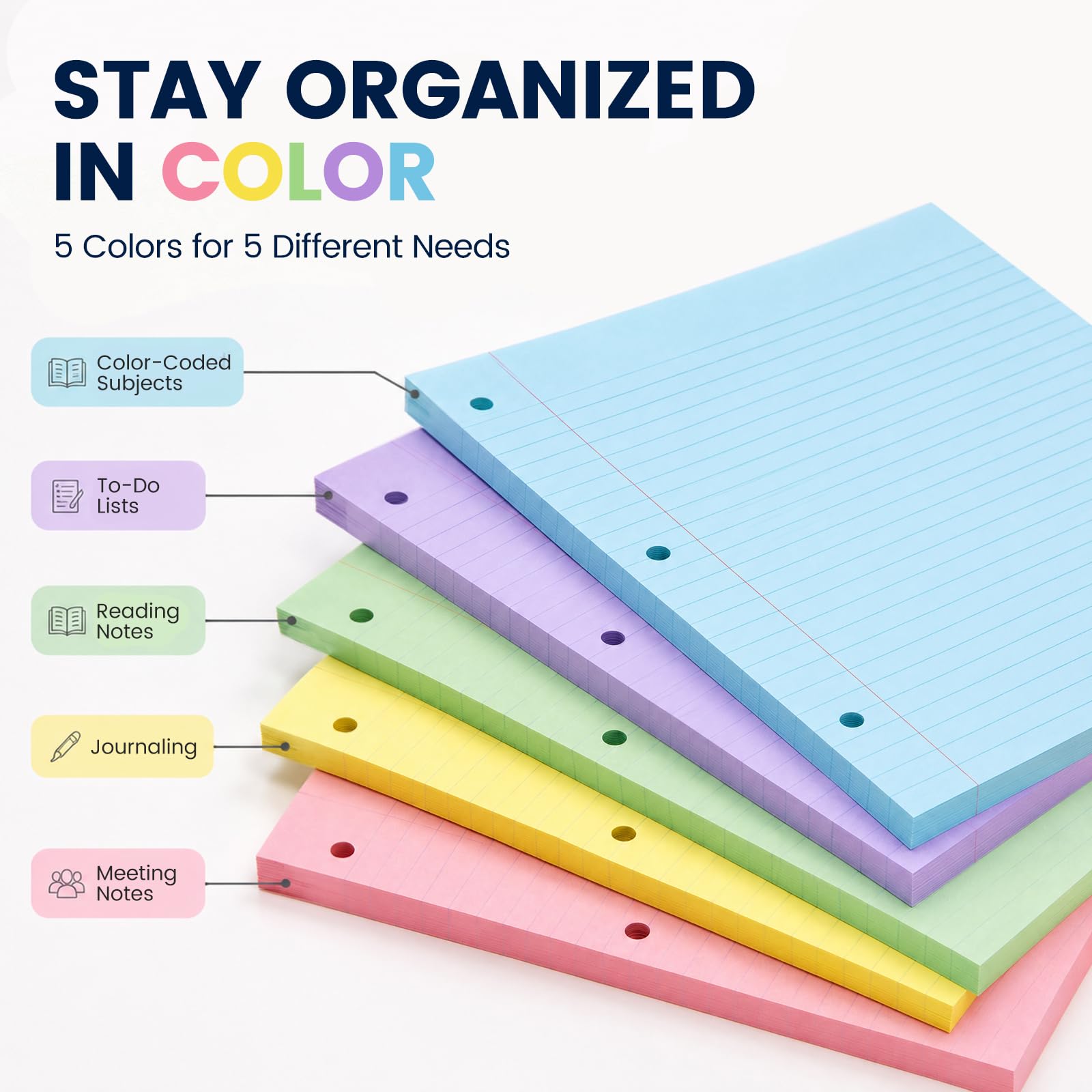 Koogel five vibrant colors spread to demonstrate quick subject sorting benefits
