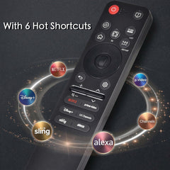 KOOMOER remote pointed at TV in living room showing fast pointer control benefit