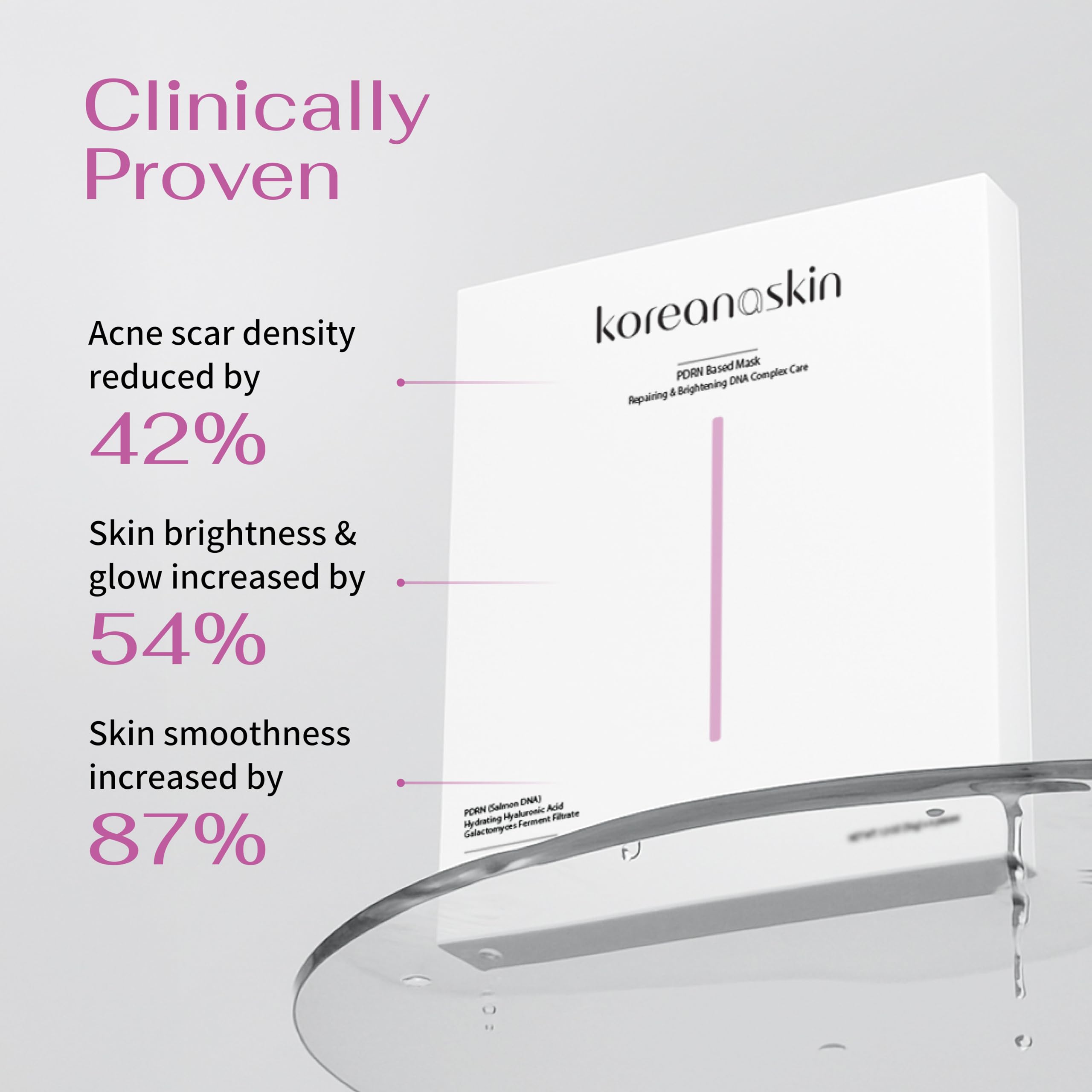 Koreana Skin ingredient bottles with hyaluronic acid and PDRN highlighting nourishment