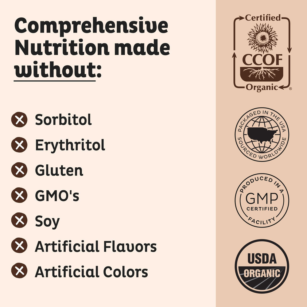 KOS scoop beside measuring scale showing serving size accuracy