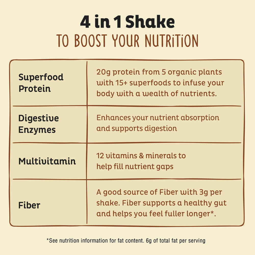 KOS mixed vanilla shake in glass demonstrating easy meal replacement