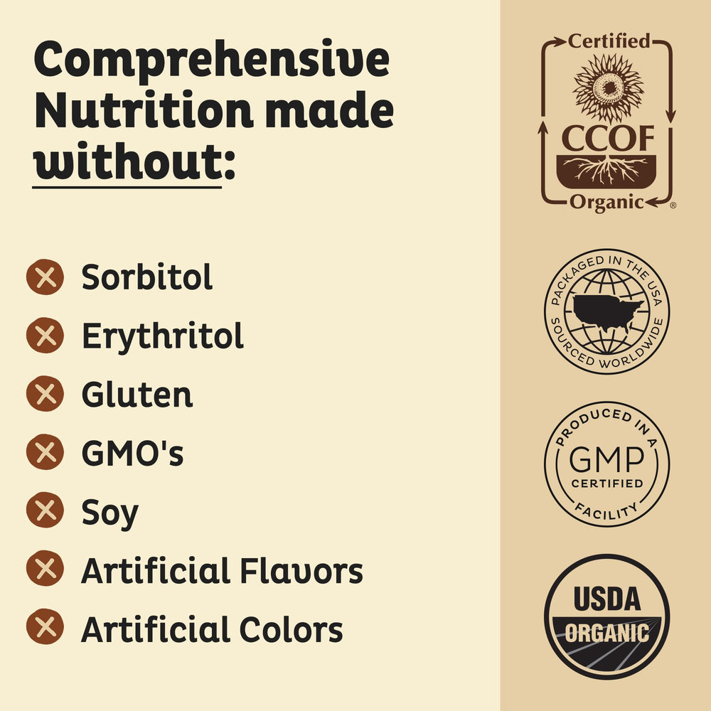 KOS serving size comparison beside fruit to illustrate portion clarity