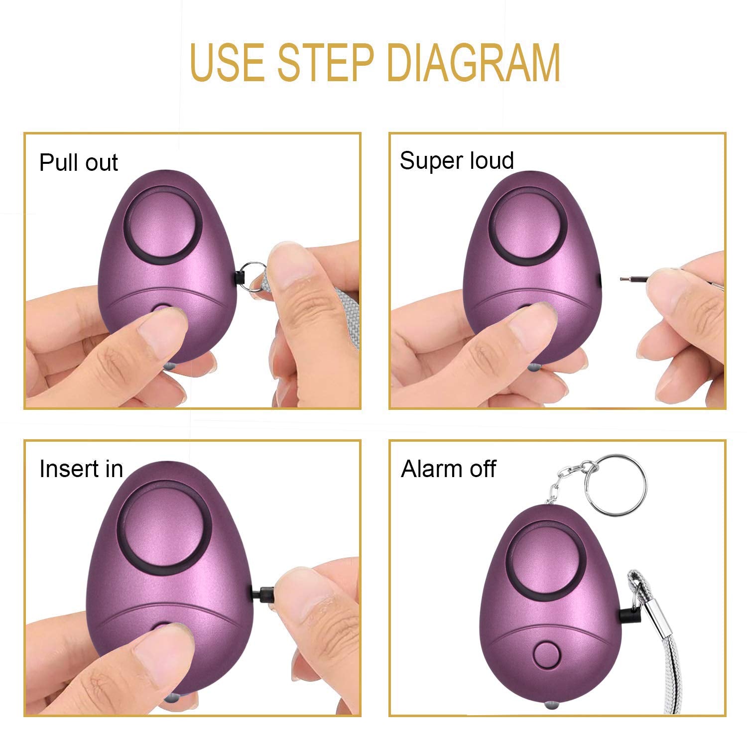 KOSIN laid out six colored alarms for easy family identification