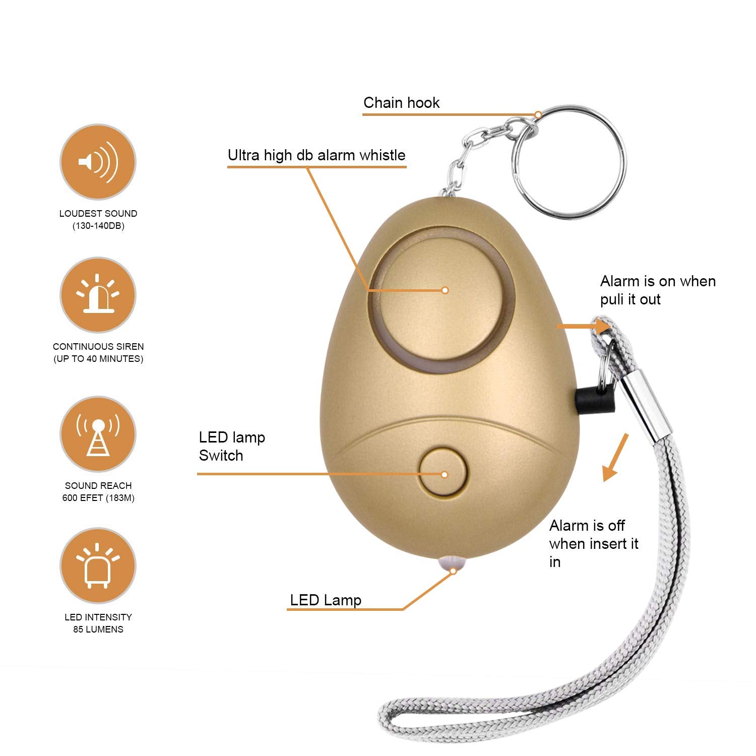 KOSIN LED light illuminated offering visibility in low light