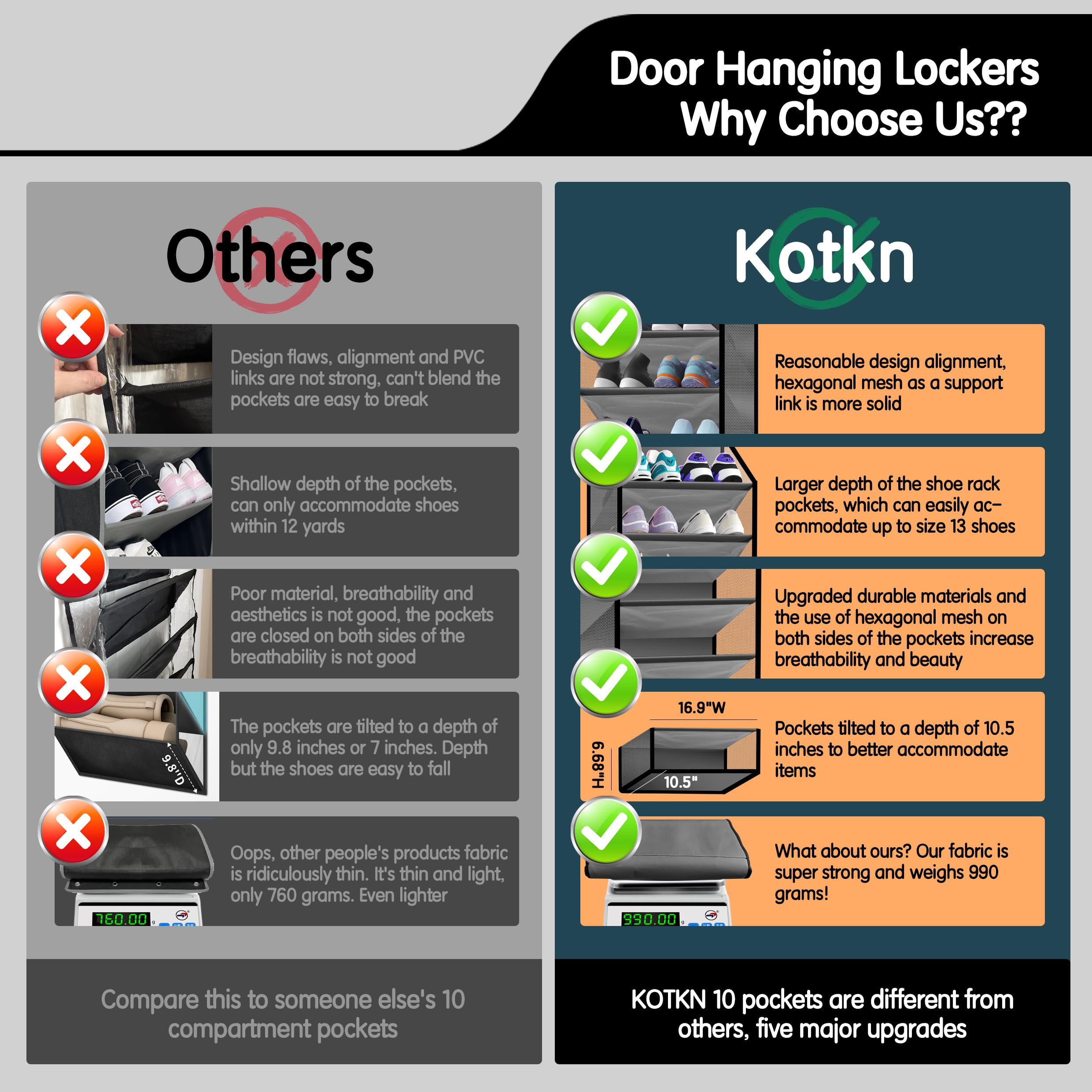 Kotkn in-use hanging on door with mixed shoes showing fast-access home organization