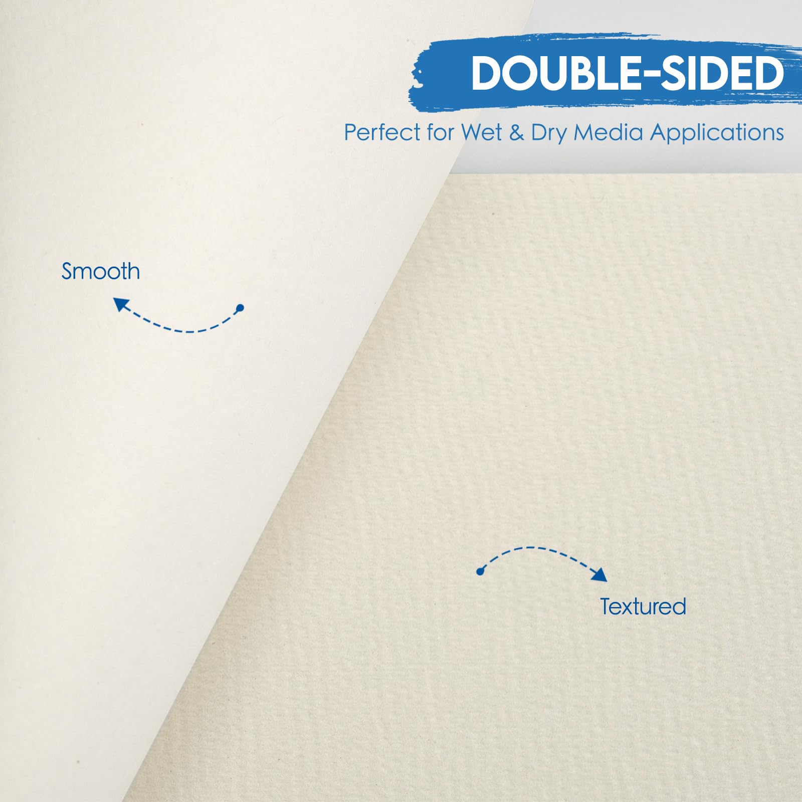 KOVIEDE sheet with watercolor wash demonstrating minimal buckling