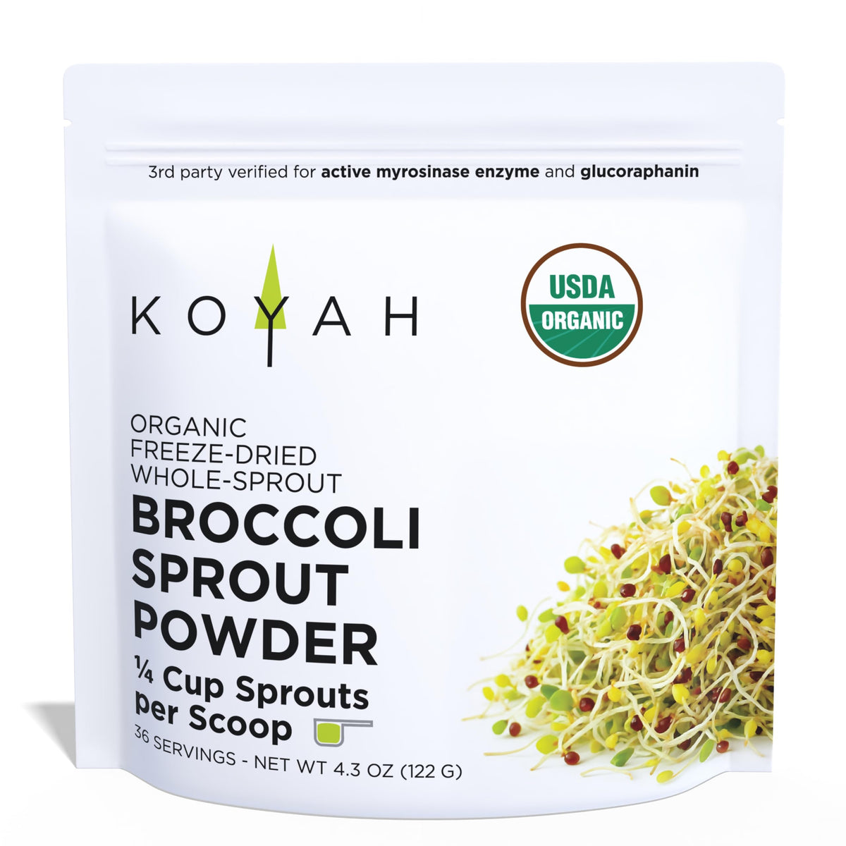 KOYAH front pouch showing organic freeze-dried broccoli sprout powder and benefits