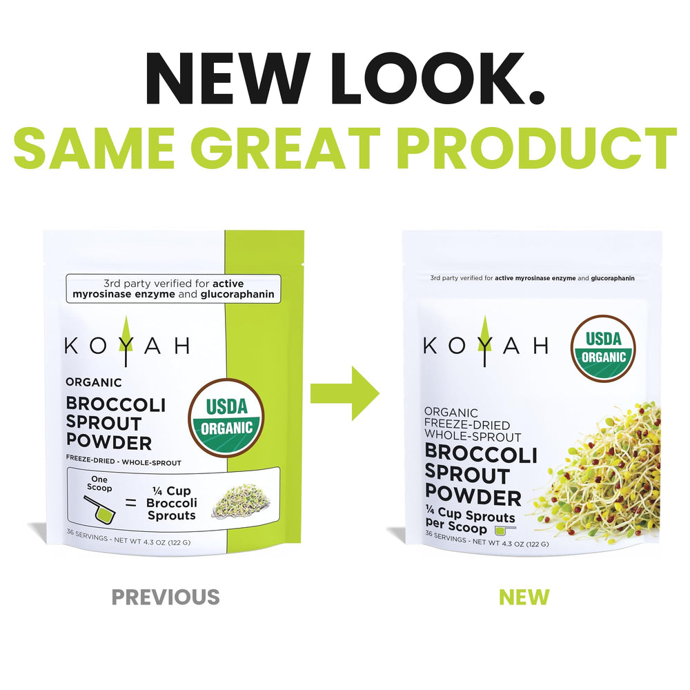 KOYAH open pouch with scoop showing measured serving and easy use