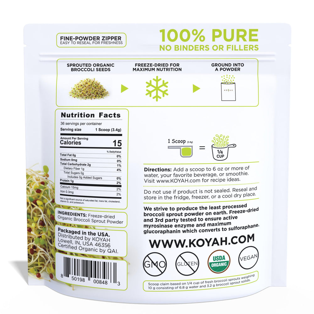 KOYAH close-up of powder texture highlighting fresh-like sprout preservation