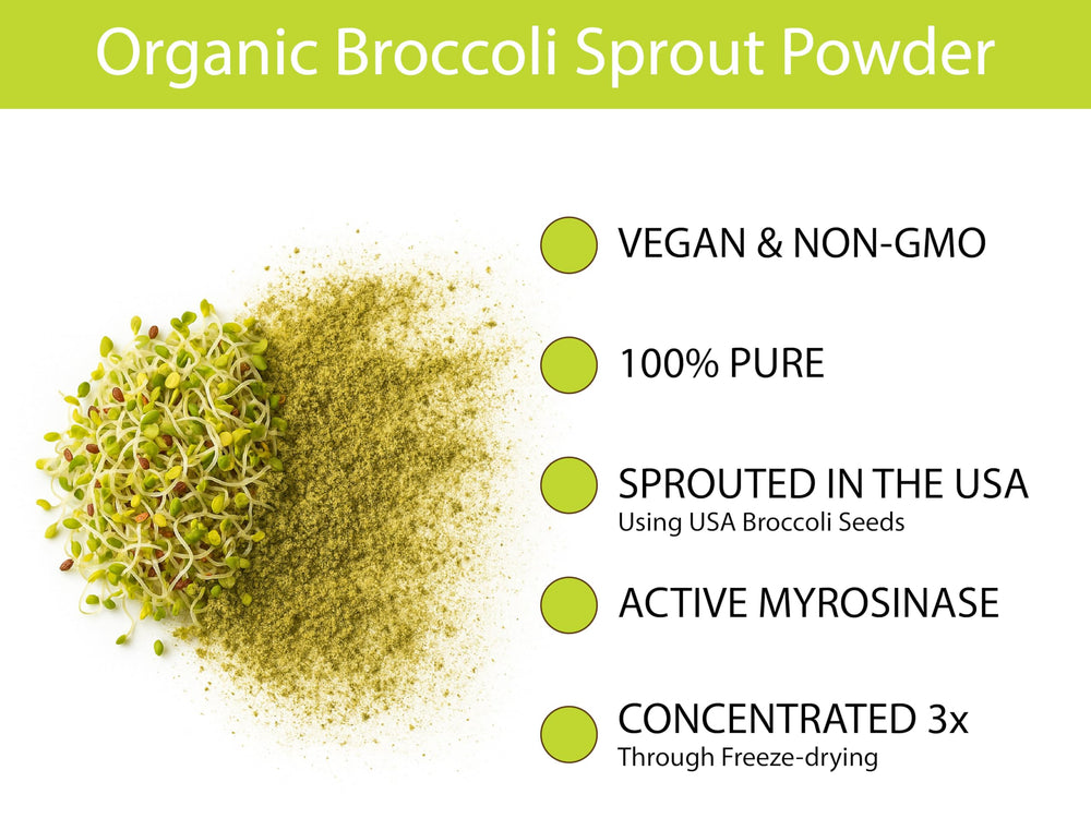 KOYAH powder blended into smoothie illustrating simple daily mixing