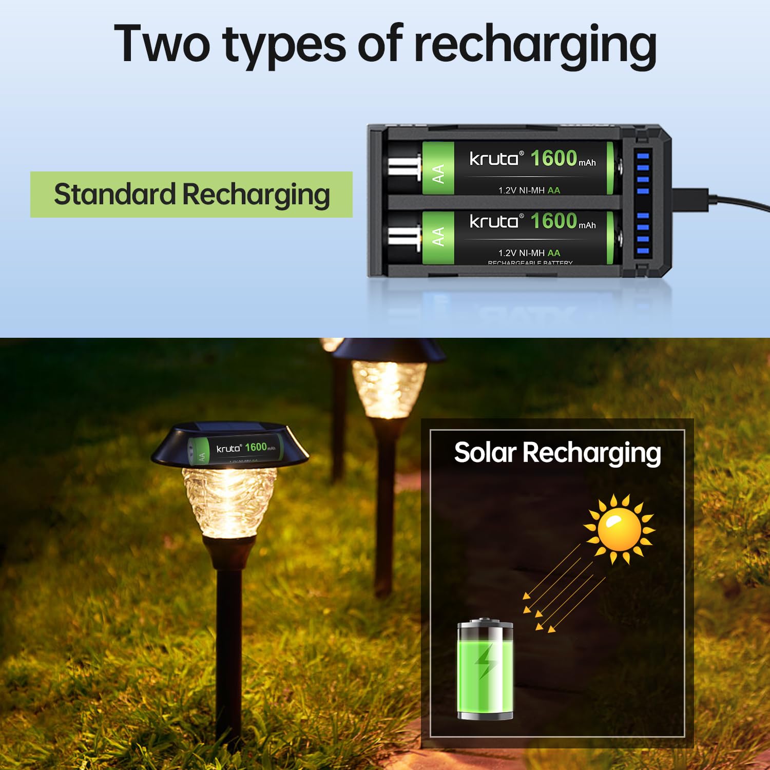 Kruta batteries installed in a solar light demonstrating extended night illumination