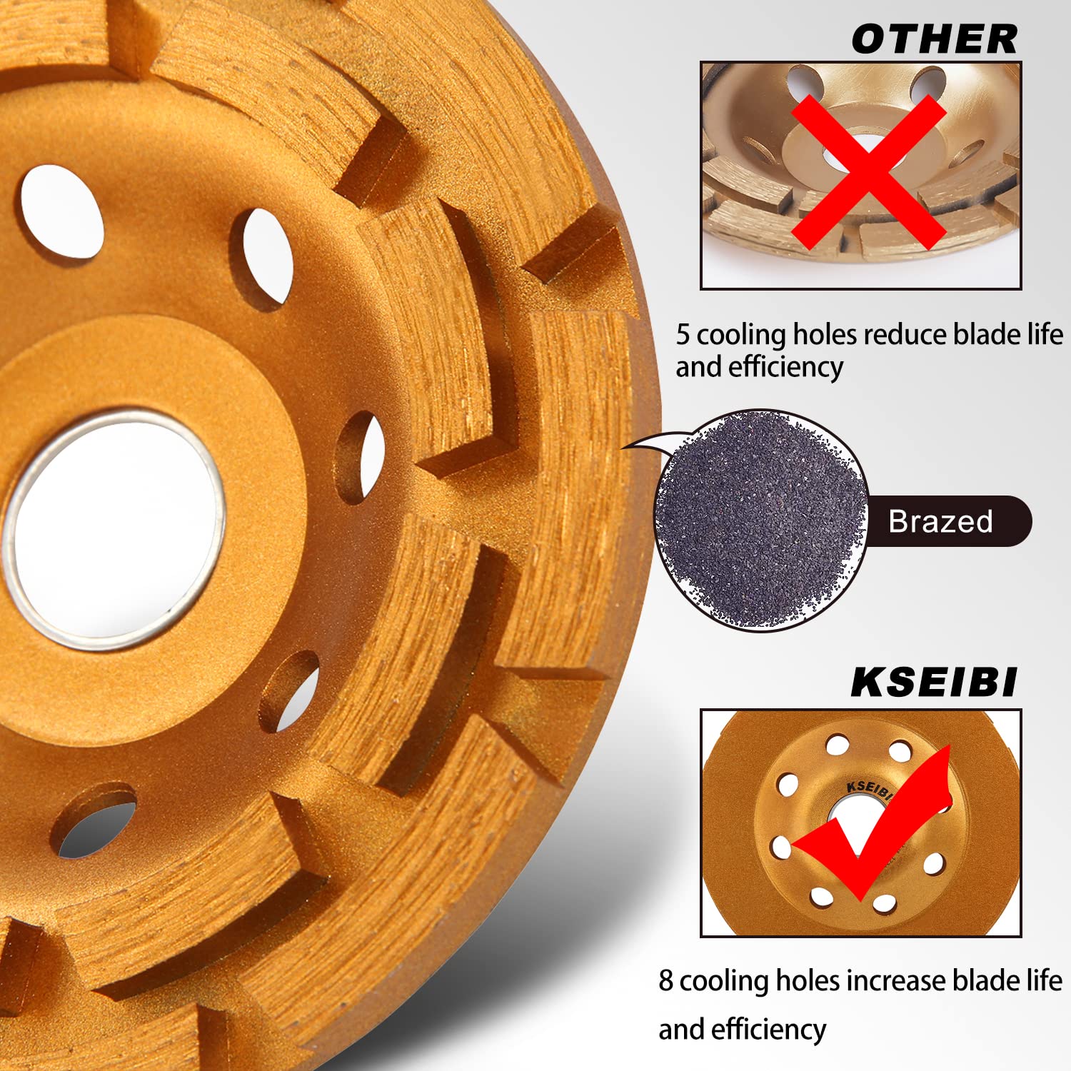 KSEIBI in-use grinding concrete demonstrating rapid surface removal and efficiency
