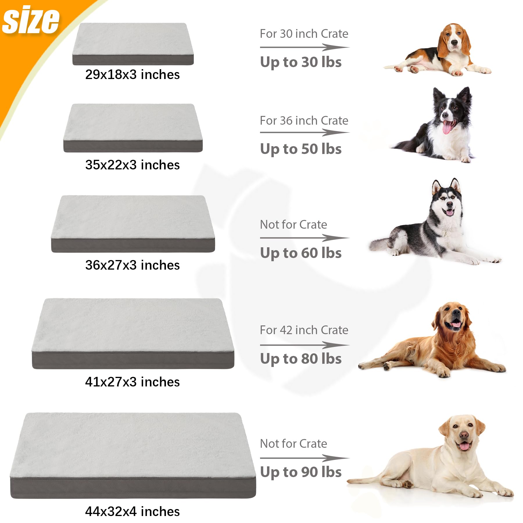 KSIIA mattress placed inside a dog crate showing secure fit and stability
