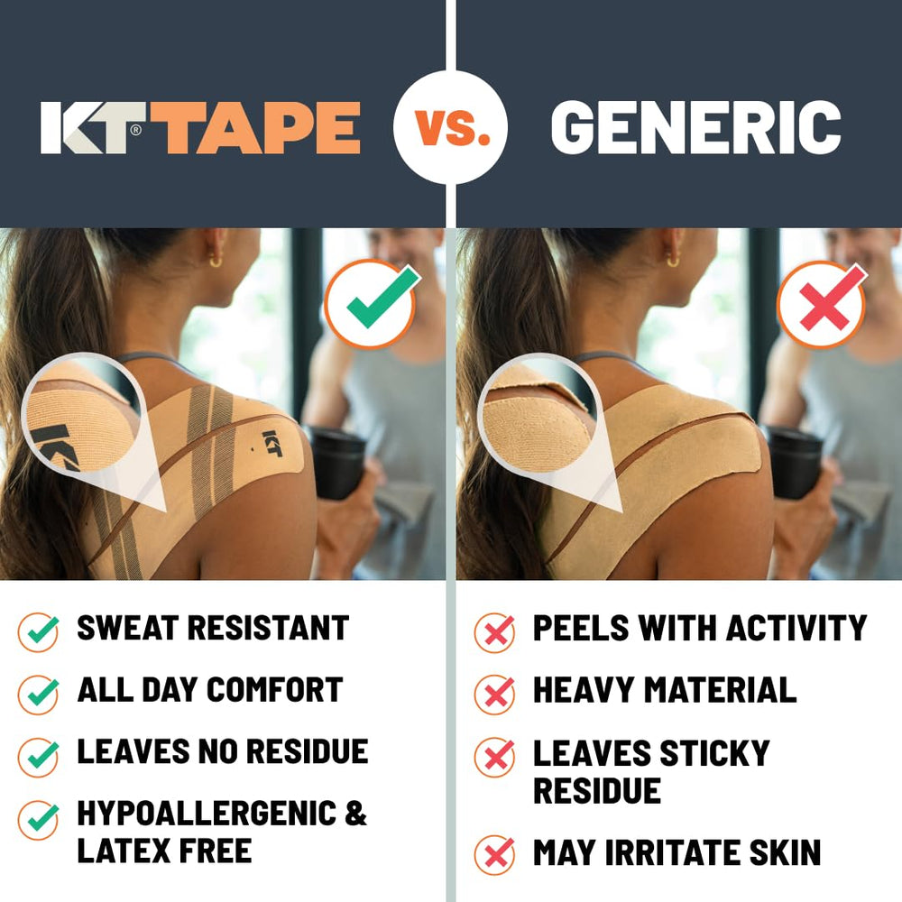 KT Tape Pro applied to knee demonstrating KT Tape support during activity