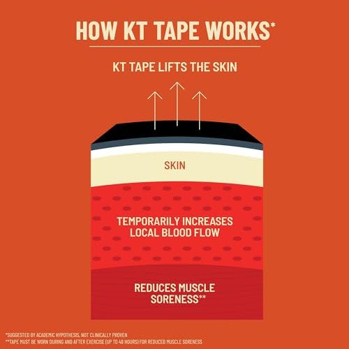 Close-up of KT Tape Pro Wide texture and adhesive for durable, water-resistant performance
