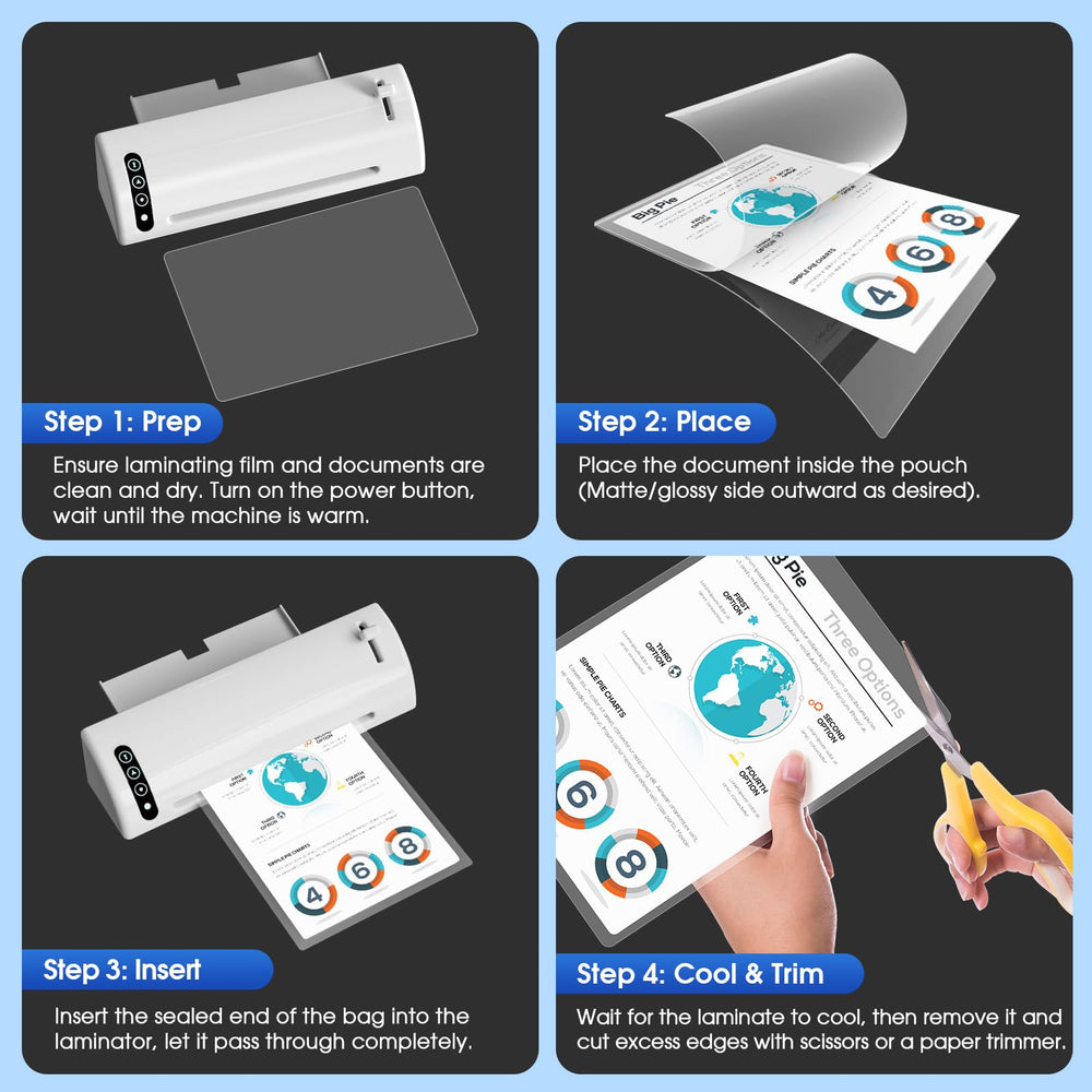 KTRIO laminated flashcards in classroom showing durable frequent-use advantage