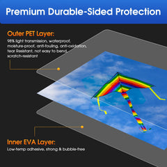 KTRIO detailed sealed edge showing 0.25 inch tight seal advantage