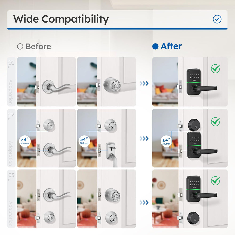 KUCACCI scale comparison with door showing compatibility and fit