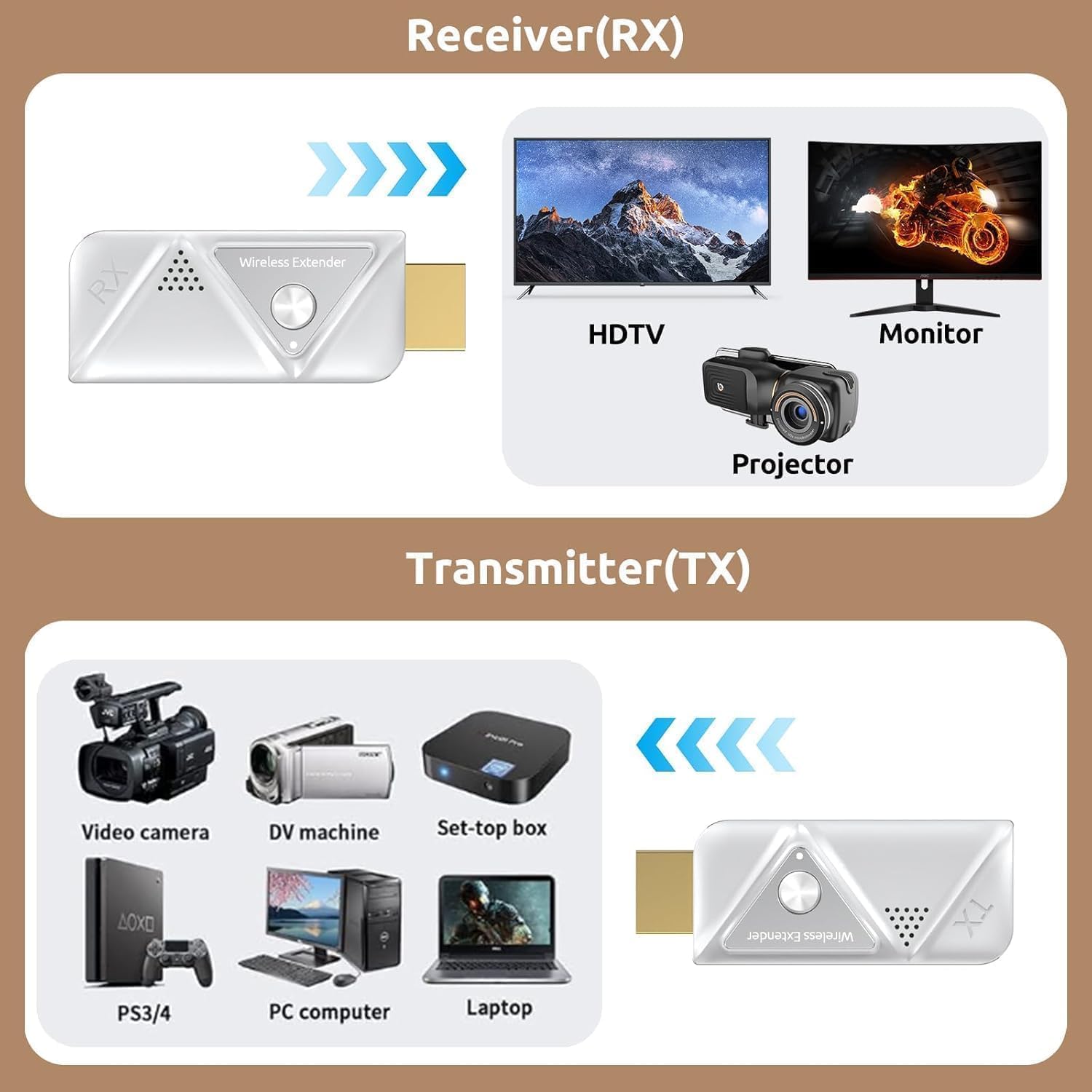 KVZOO unit beside a TV remote showing compact scale for discreet placement