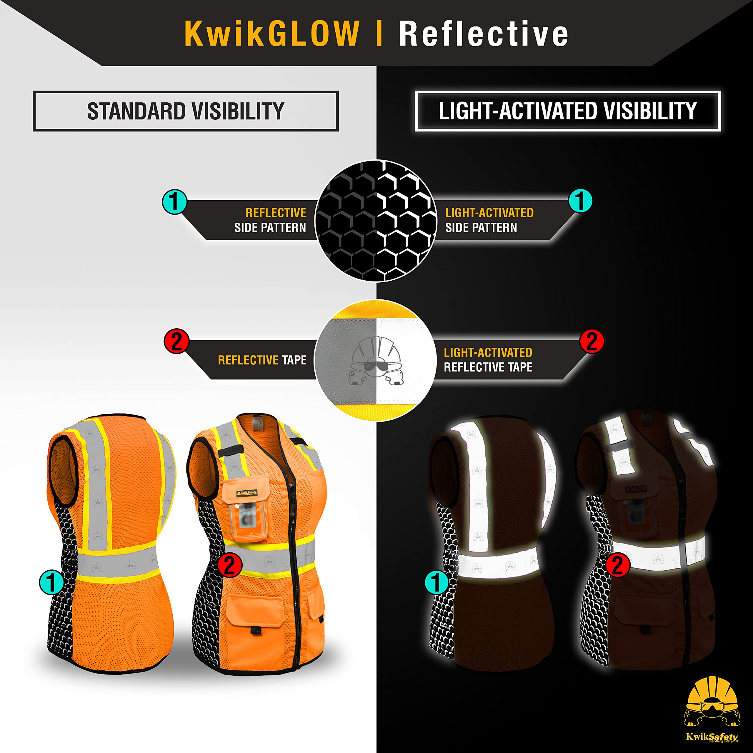 KwikSafety size tag and scale comparison showing XS fit tailored for women workers