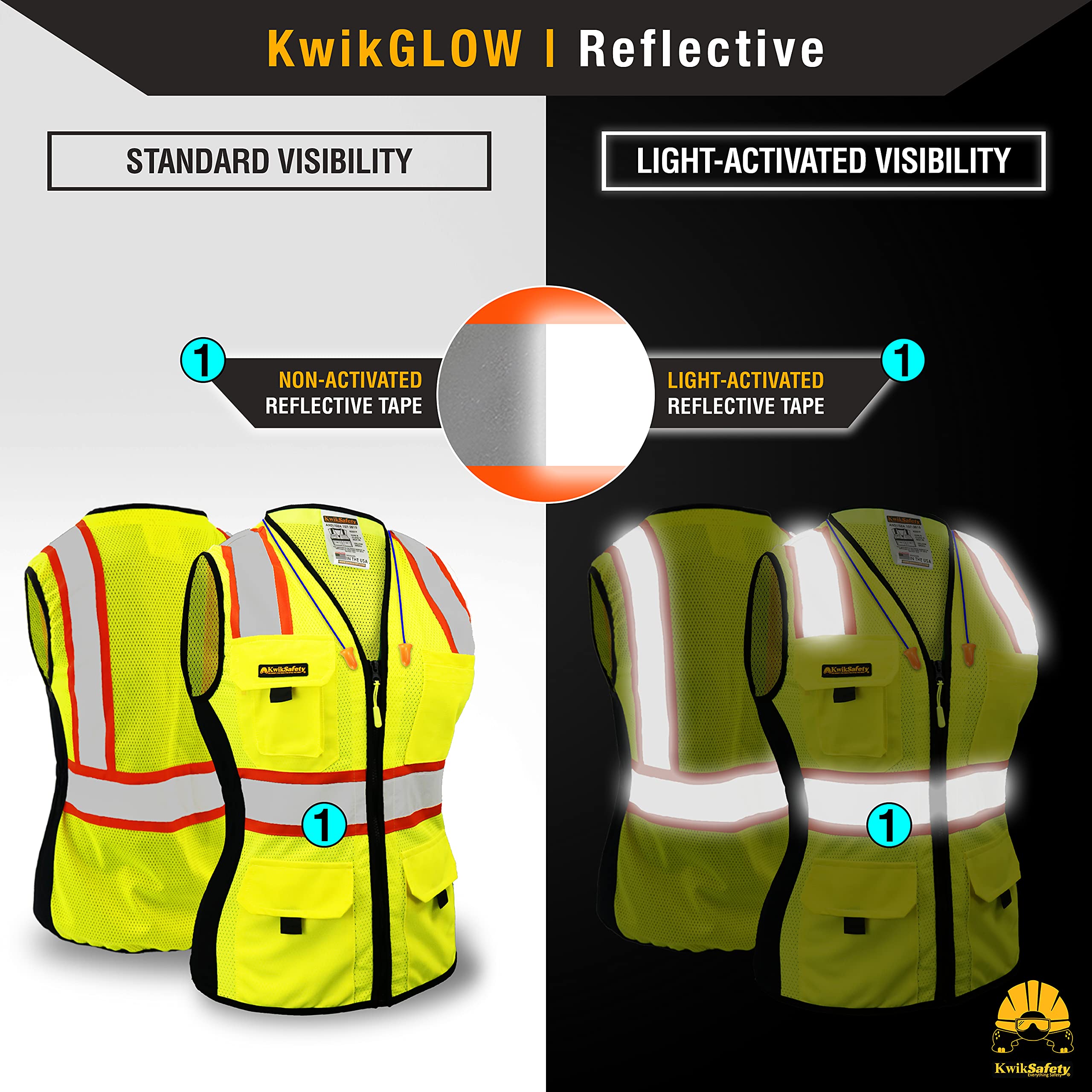 KwikSafety shown beside hard hat to illustrate scale and on-site readiness