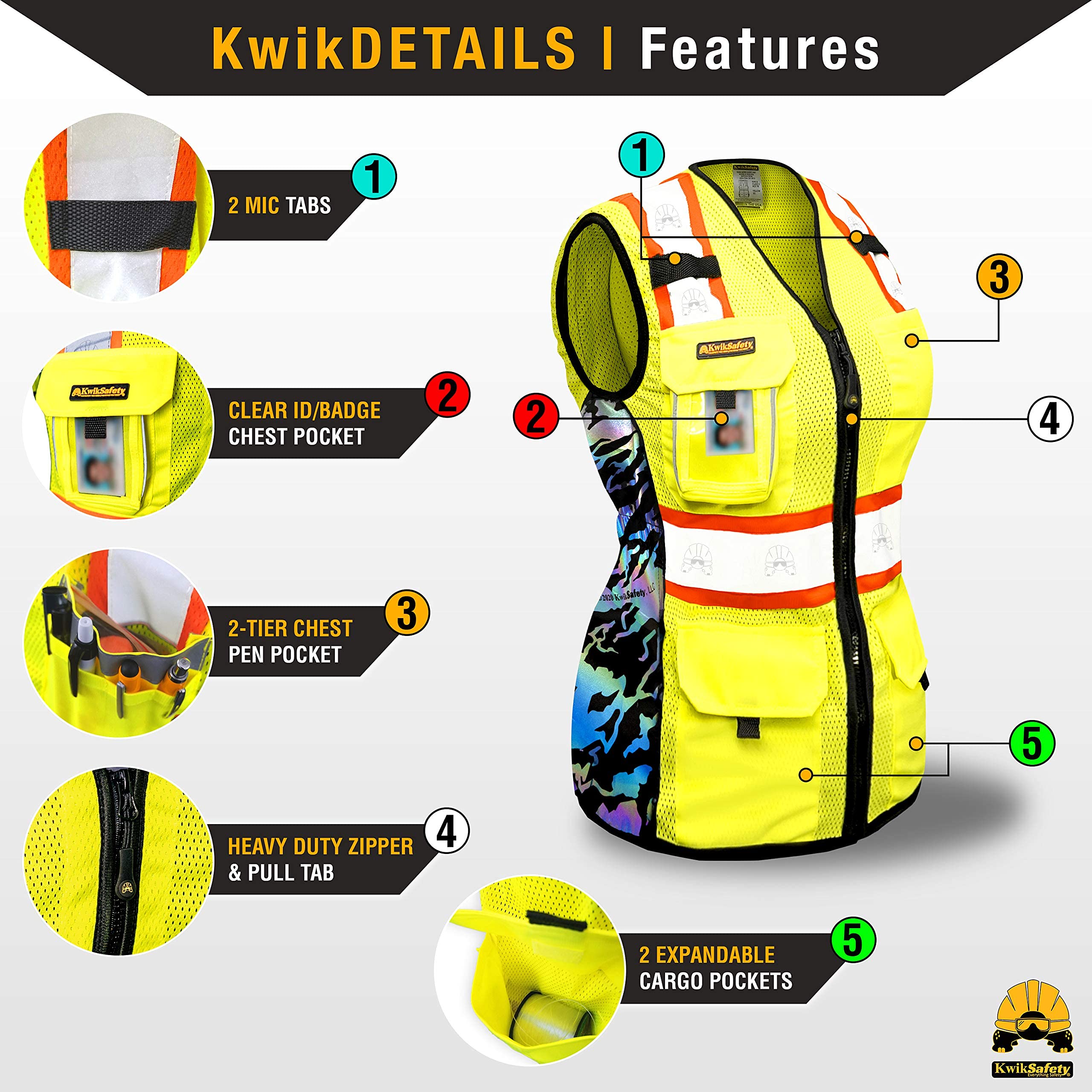 KwikSafety TIGER QUEEN pocket layout displaying ten pockets for organized storage benefit