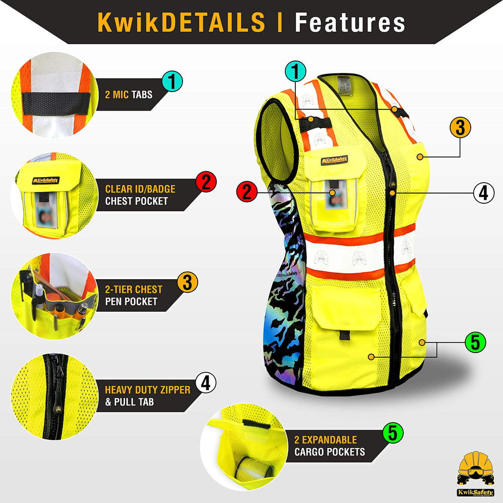 KwikSafety TIGER QUEEN pocket layout displaying ten pockets for organized storage benefit