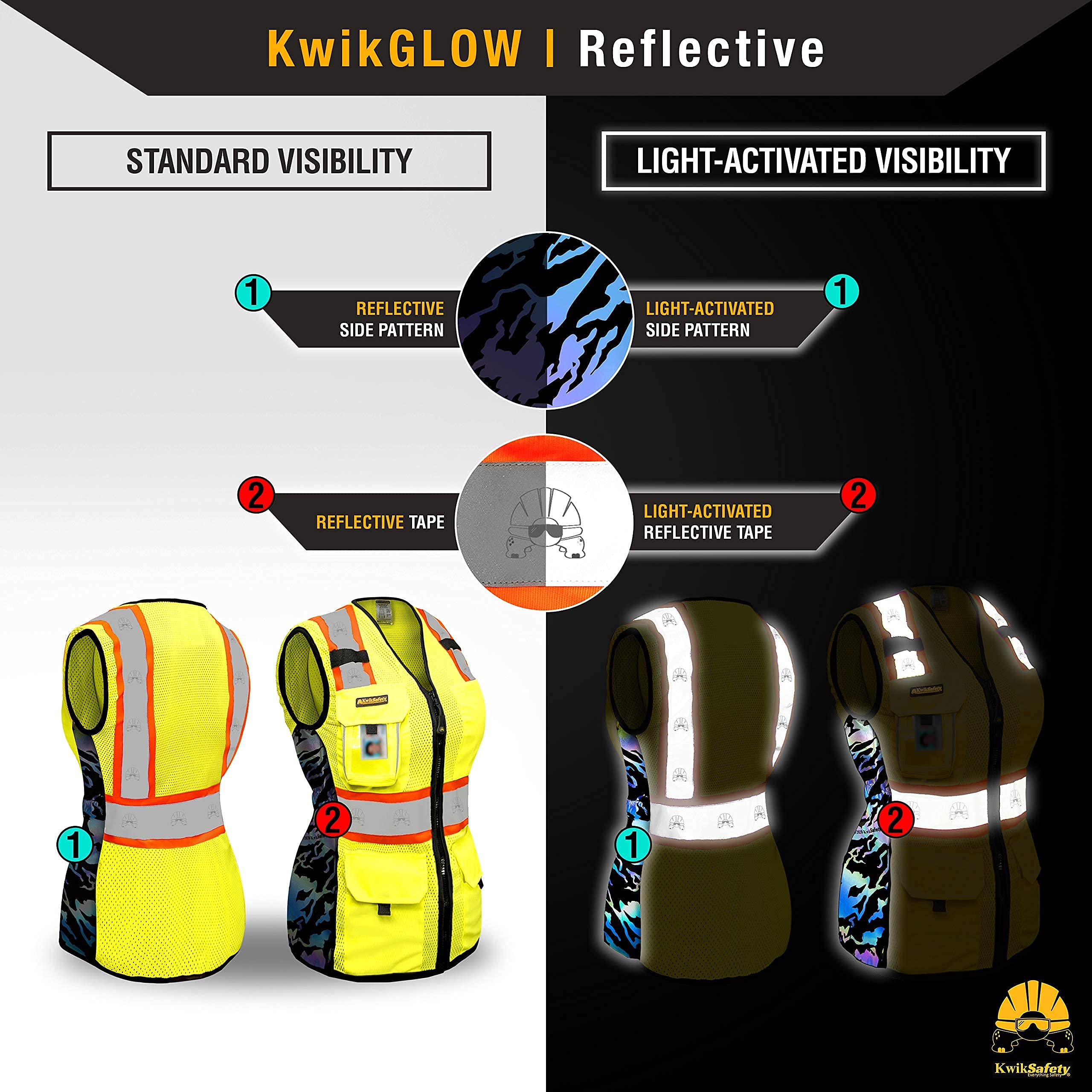 KwikSafety TIGER QUEEN shown on XS model to illustrate size and scale benefit
