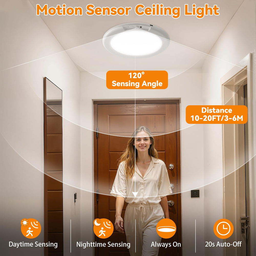 KYEKIO light installed in a closet demonstrating even illumination and hands-free convenience