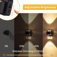L LOHAS LED close-up of brightness control button for adaptable lighting levels