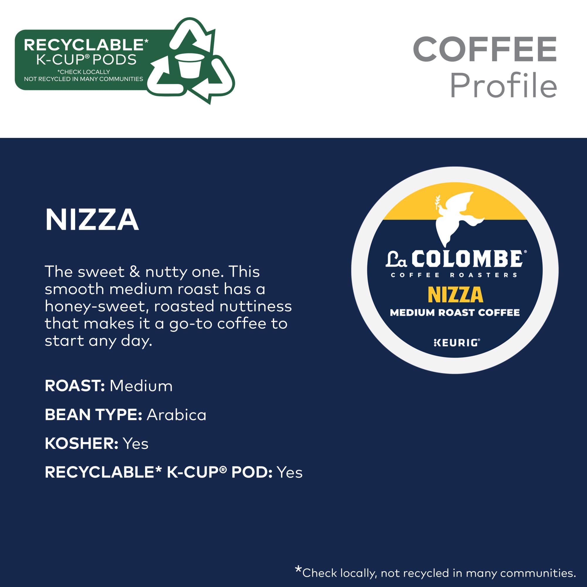 Top view of single La Colombe Nizza pod emphasizing compact, single-serve freshness