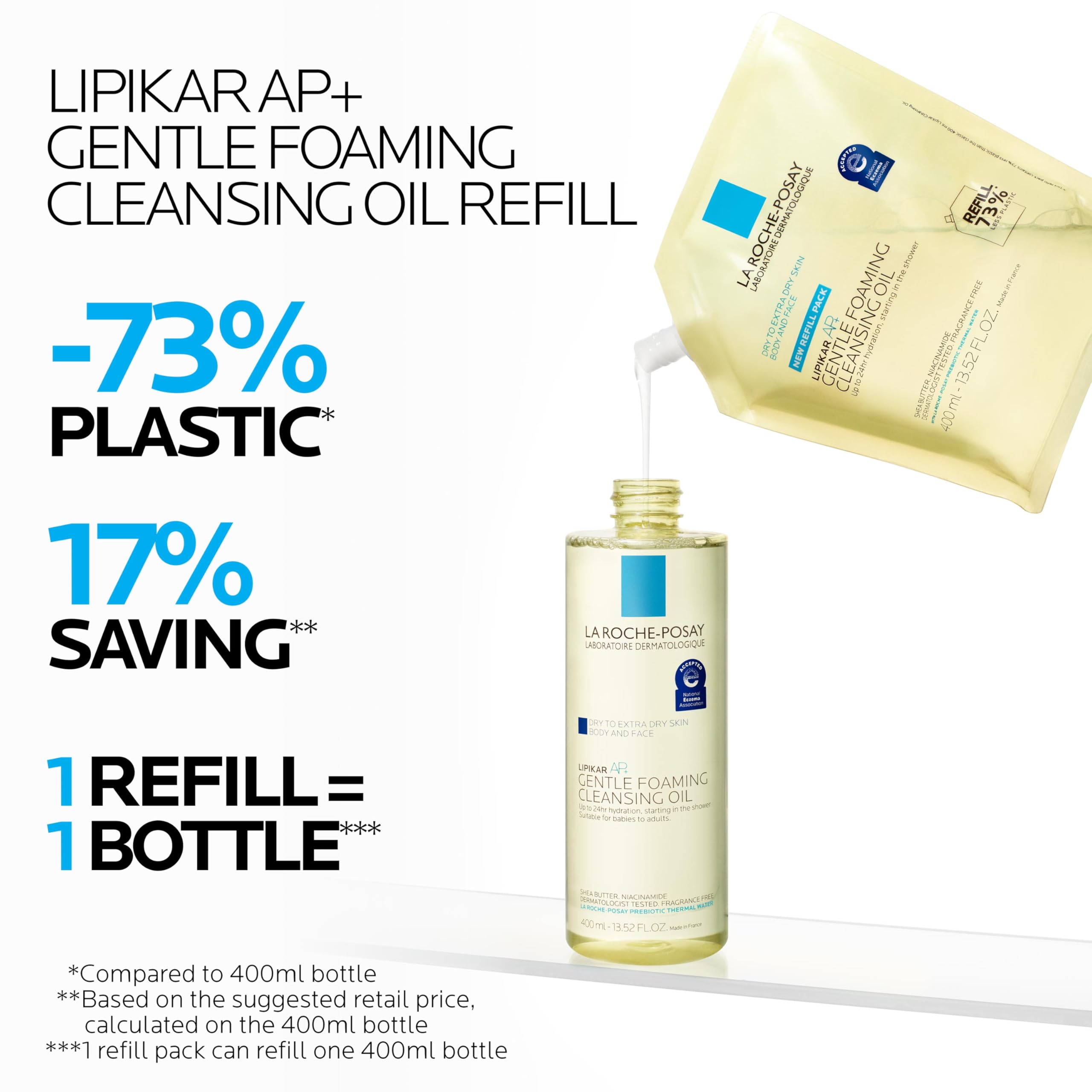La Roche-Posay foaming texture close-up, gentle cleansing benefit