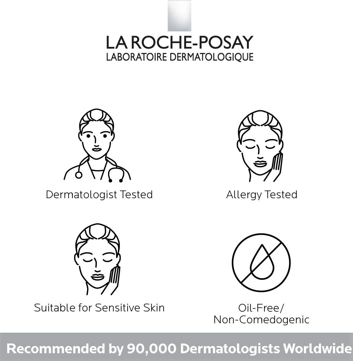 La Roche-Posay product box with bottle emphasizing dermatologist-tested skincare benefit