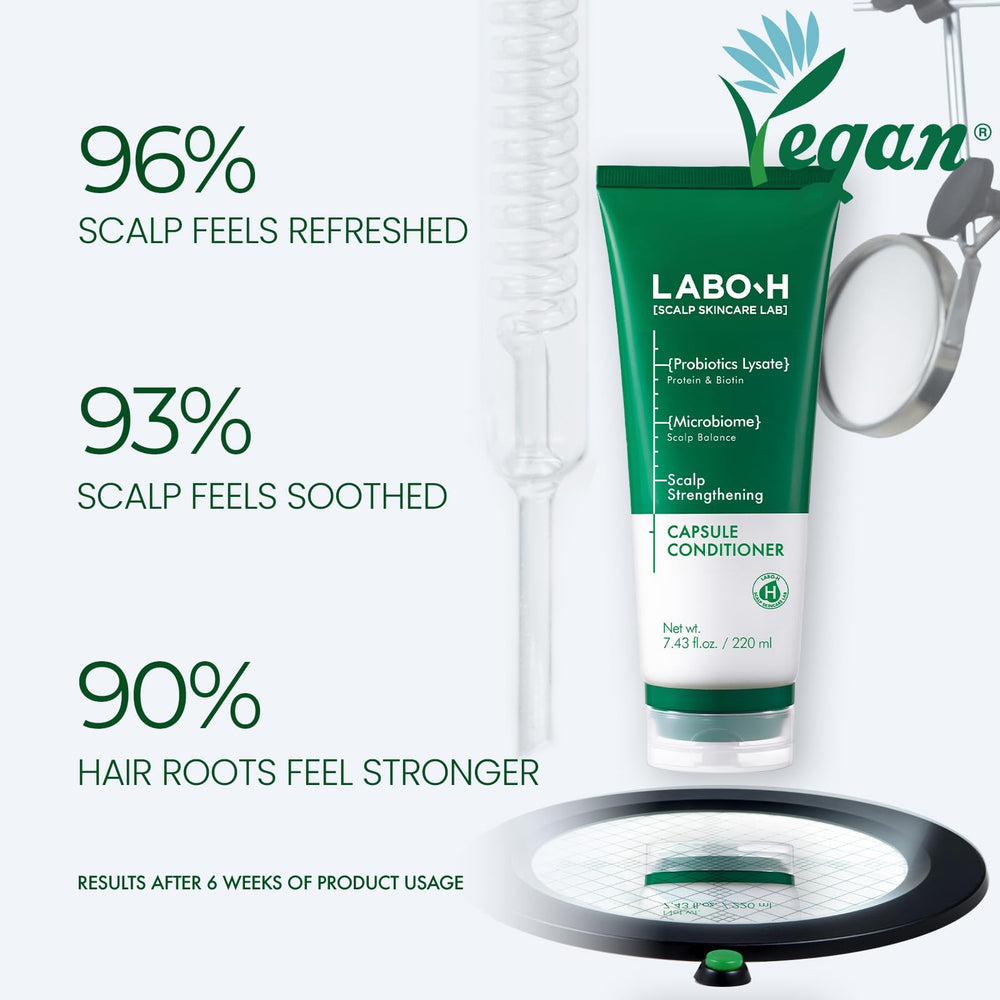 LABO-H being applied to scalp demonstrating even coverage and nourishment