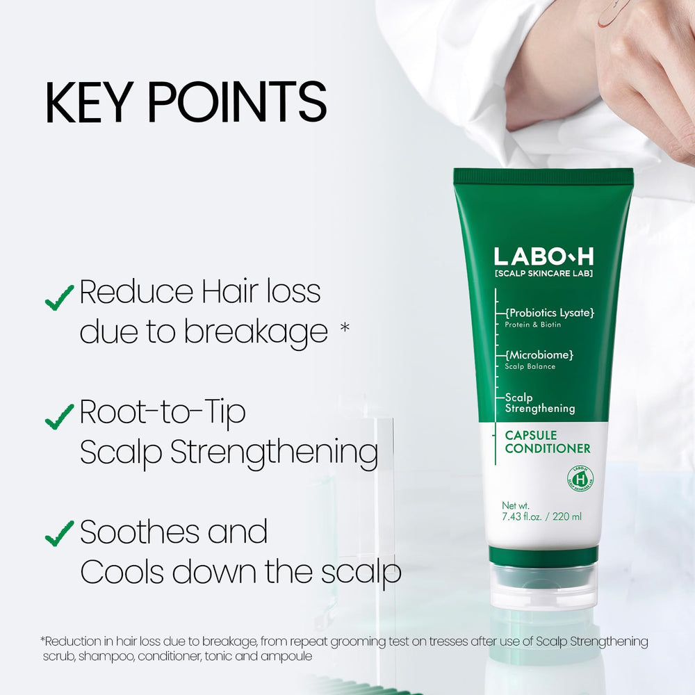 LABO-H vitamin capsules close-up highlighting nutrient delivery and potency
