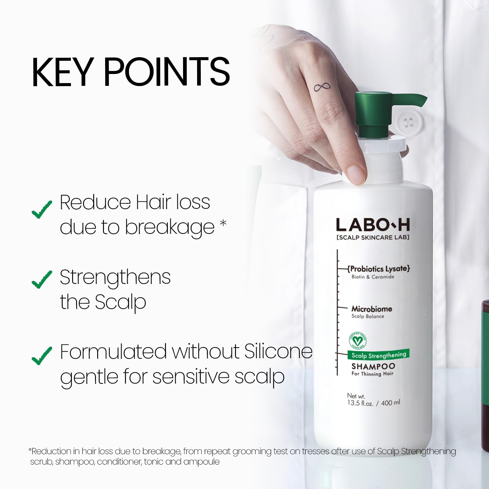 LABO-H rosemary and botanical ingredients emphasizing natural scent and benefits