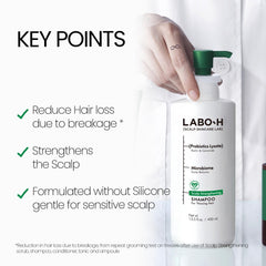 LABO-H rosemary and botanical ingredients emphasizing natural scent and benefits