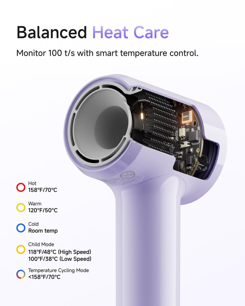 Laifen Air 15 handle closeup showing buttons and ergonomic grip to reduce arm fatigue
