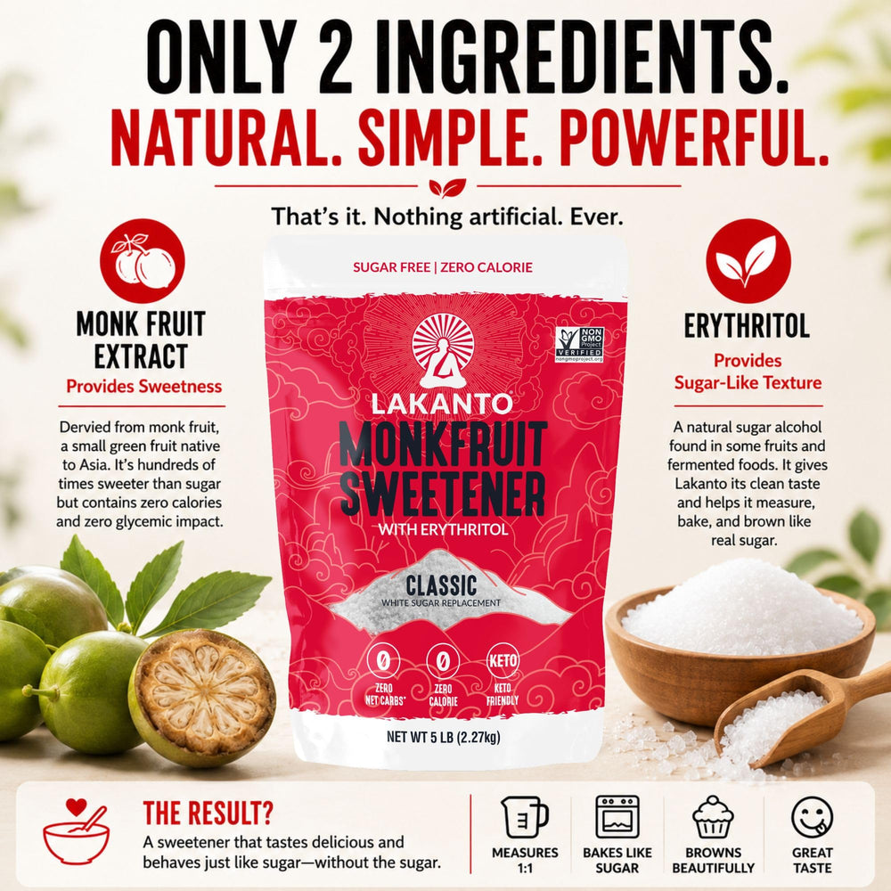 Lakanto 5 lb bag next to kitchen scale illustrating bulk quantity advantage