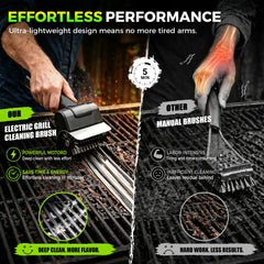 Lalasani stainless steel splash guard detail protecting clothes and surfaces from grease