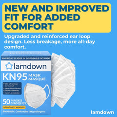Lamdown soft wide ear loops reducing pressure for all-day comfort